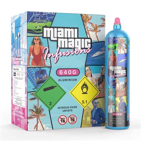 Miami's Infusion Hot Spots: Where Magic Meets Mixology
